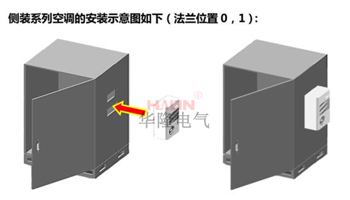 防爆空調安裝示意圖