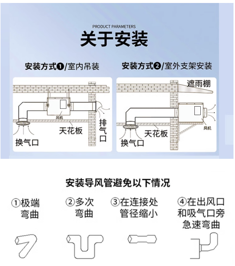 關于安裝